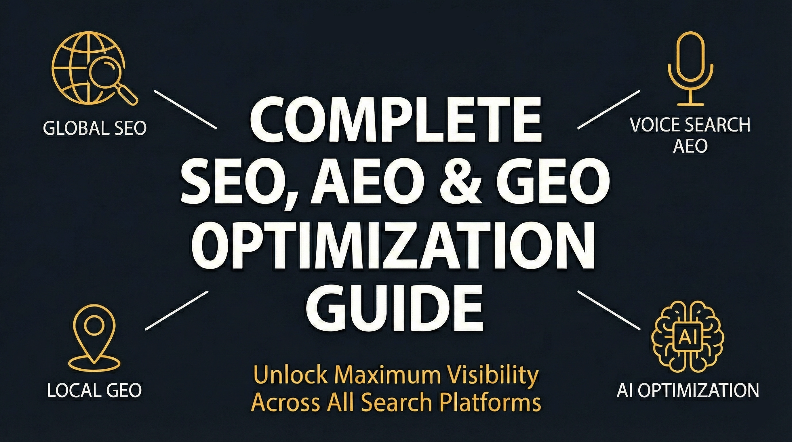 Complete Organic Traffic Guide 2026: SEO, AEO, GEO & AIO