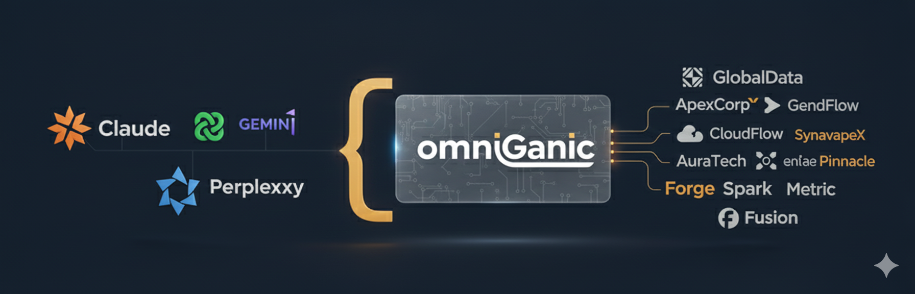 What is AI Visibility Score?